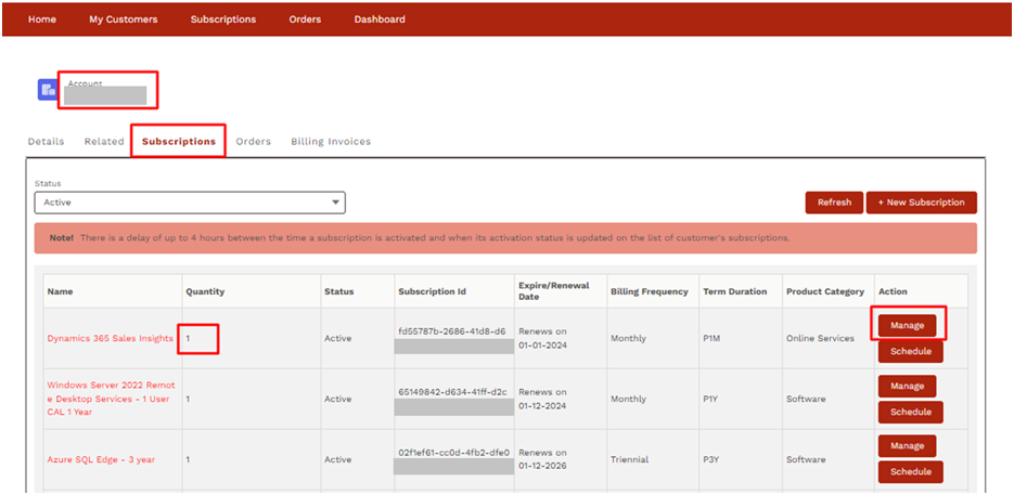 Salesforce Sales Cloud and Unleashed Integration Case Study