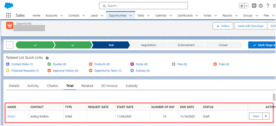 Salesforce Sales Cloud and Unleashed Integration Case Study