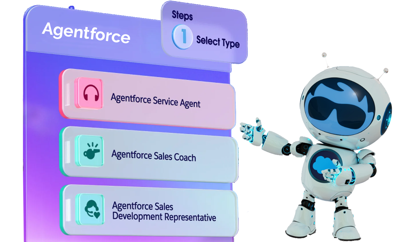 Salesforce Agentforce Services